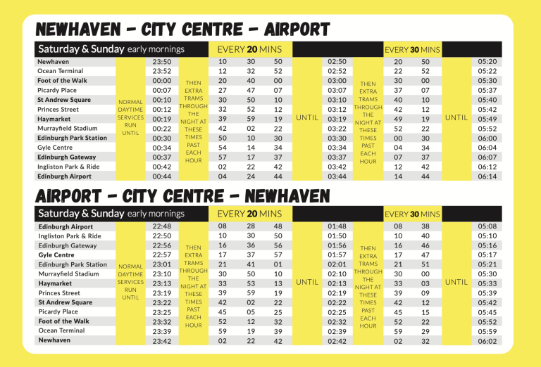 Ferrytoll Park And Ride To Edinburgh Airport Timetable